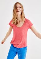 Bayan Pembe U Yaka Basic Tişört